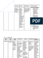 Drug Study Paracetamol Ambroxol Ascorbic Acid Cefuroxime