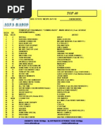 1 | PDF | Musicians | Artists