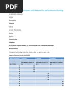 Partitioning Techniques.doc