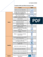 Funciones Principales de Powerpoint