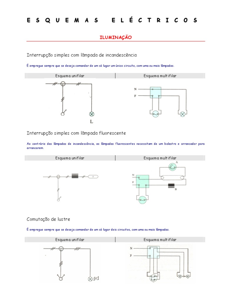 esquemas-el-tricos-unifilares-e-multifilares-pdf