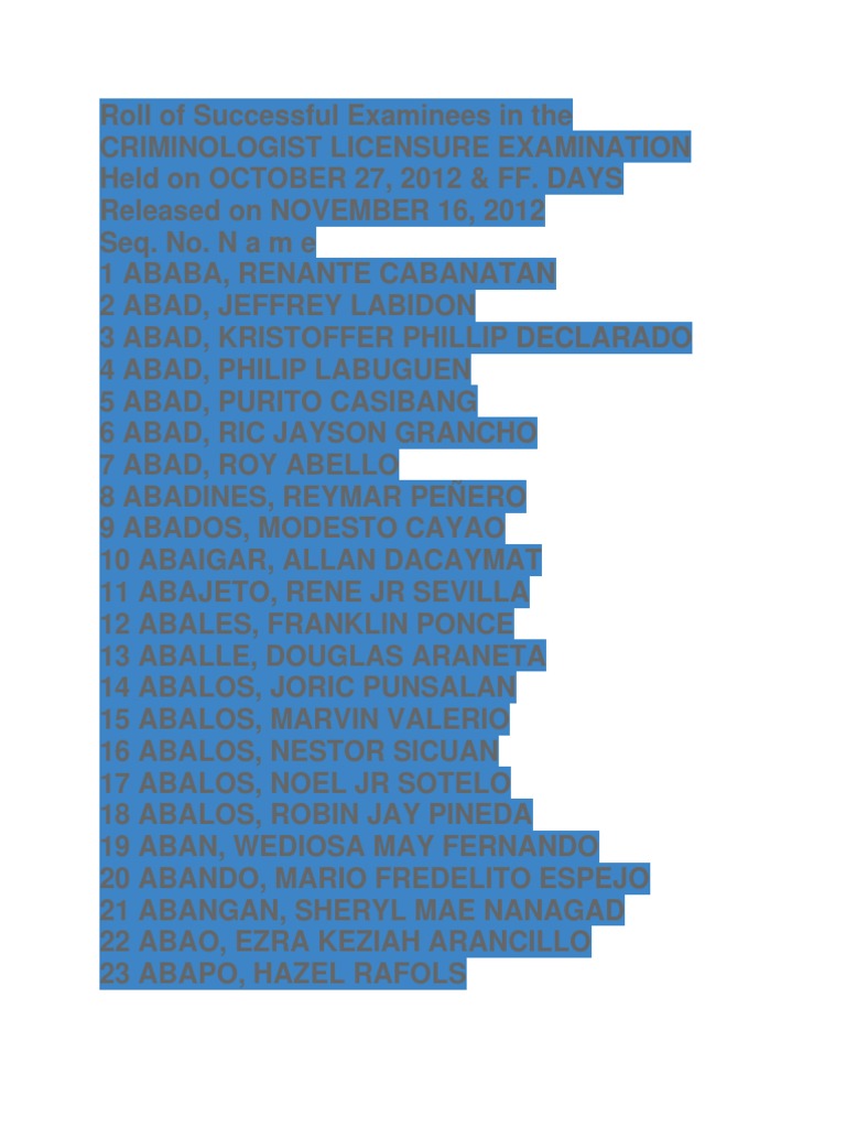 Criminologist Licensure Exam Results 2012 | PDF | Art