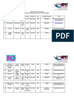 Lista Muestra Nacional INPUT-2