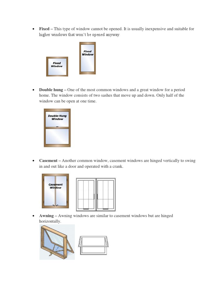 Types of Windows PDF Window Architectural Elements