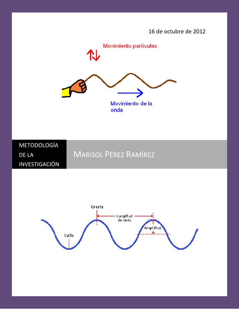 Reporte Del Experimento de La Cuerda Vibrante PDF Olas Frecuencia