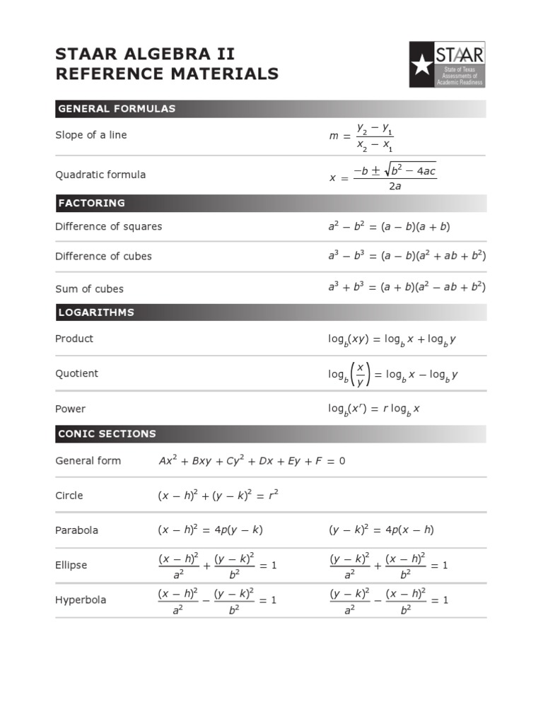 Algebra 2 STAAR Reference Guide | PDF | Teaching Methods & Materials
