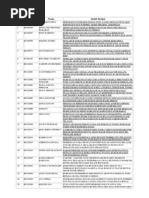Download Jdl Skripsii by Mei Ithu Dama SN113970331 doc pdf