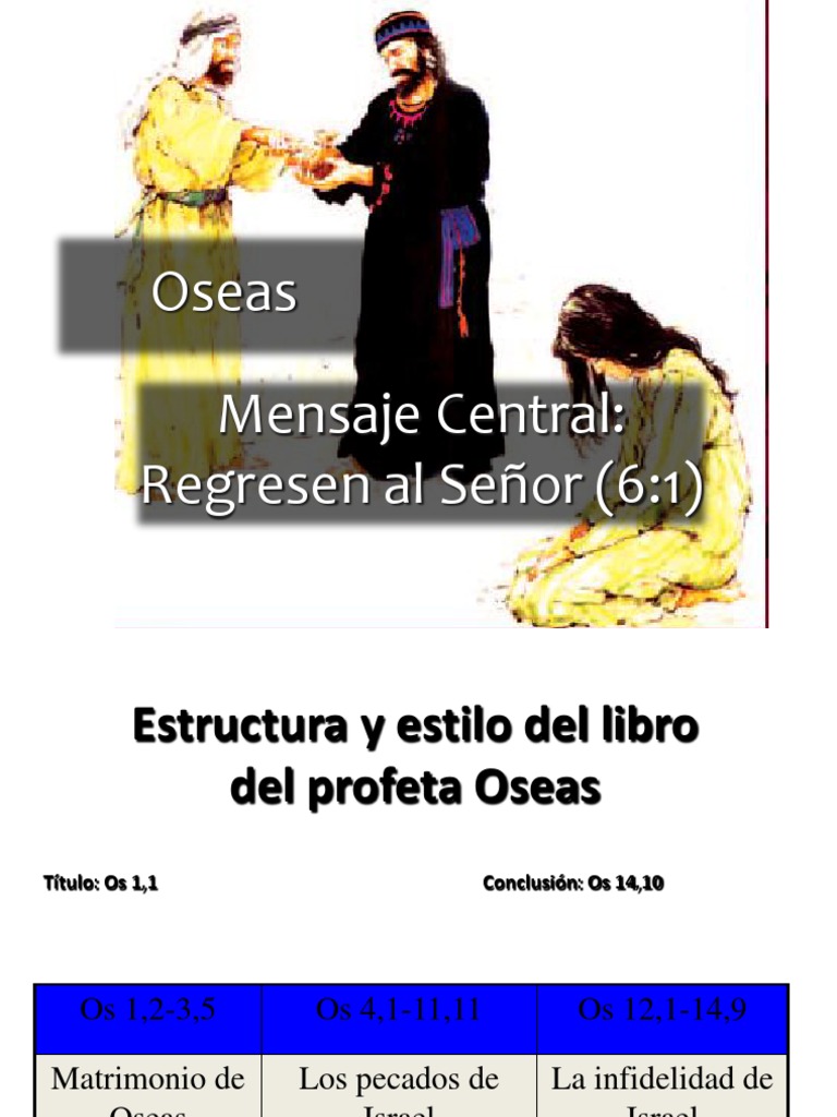 Oseas y Gomer | Isaias | Biblia hebrea