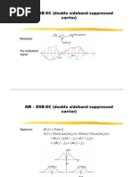 AM - DSB-SC (Double Sideband Suppressed Carrier) : Modulator