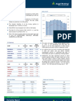 Derivatives Report 21 Nov 2012
