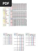 Electrode Weight and Welding Calculations | PDF | Pound (Mass ...