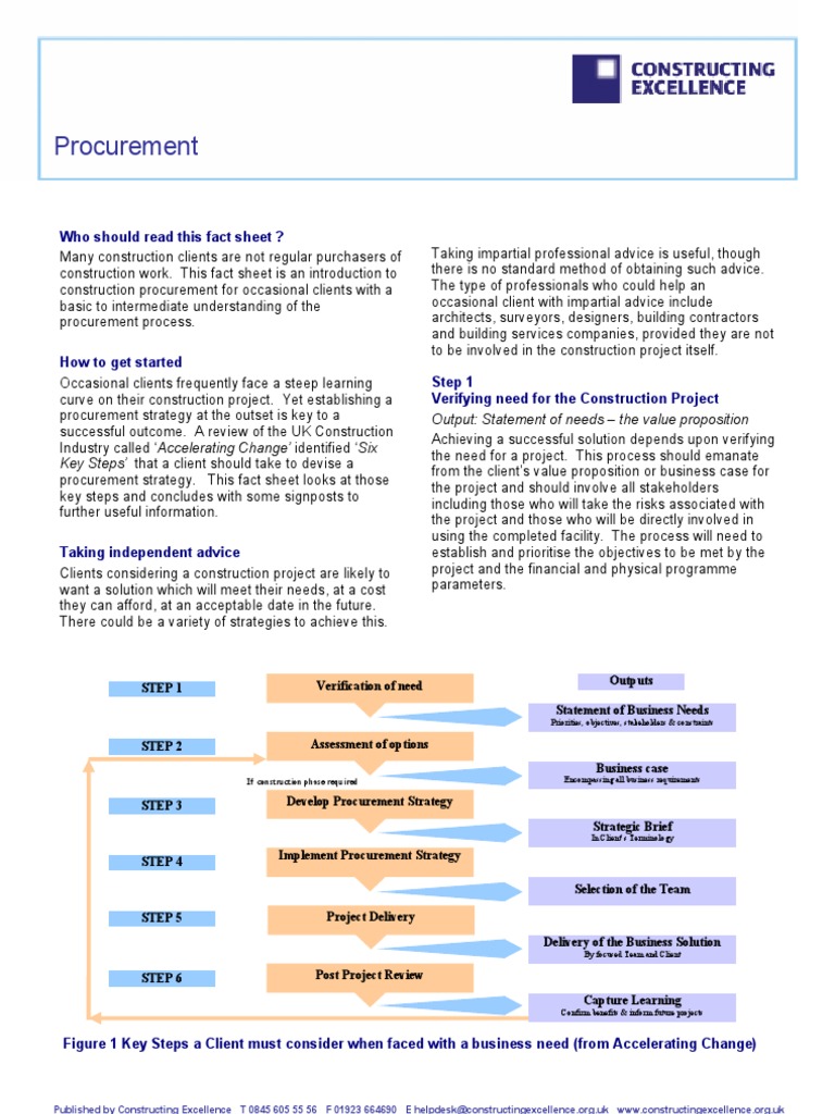 Construction Procurement Guide for Clients | PDF