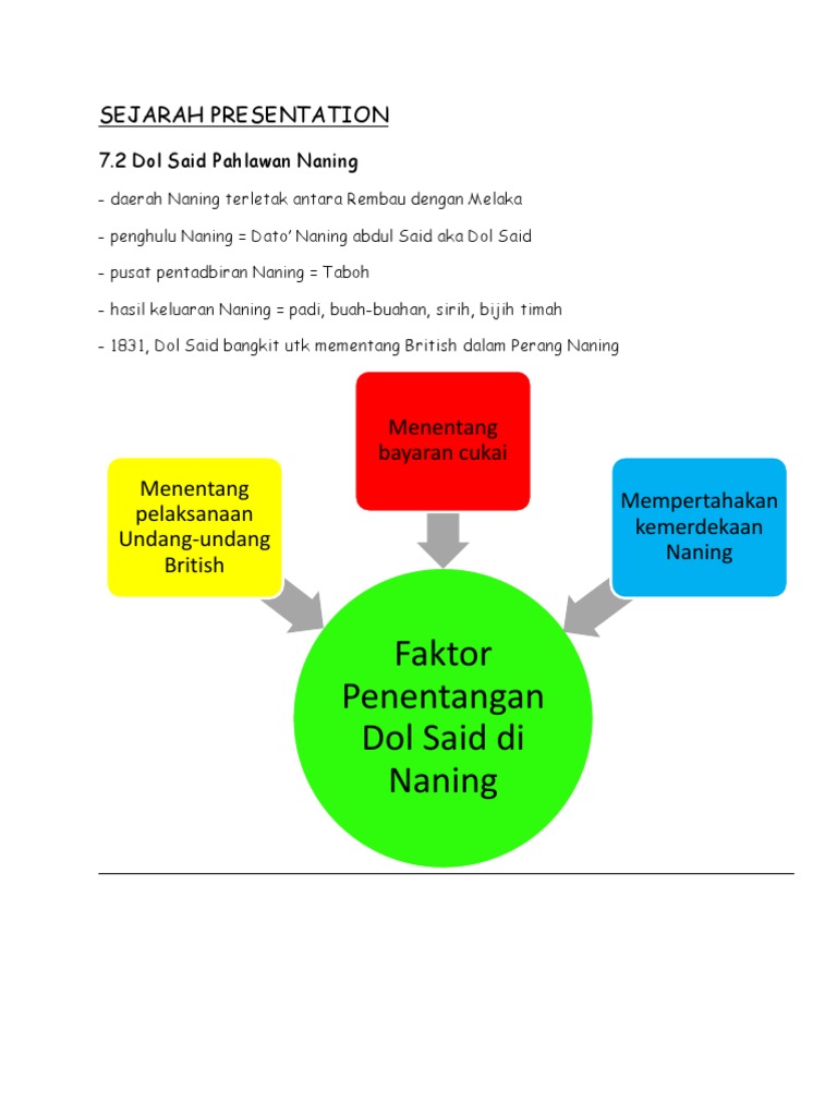Sejarah 7 2