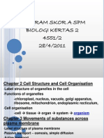 Program Skor A SPM Biologi Kertas 2 4551/2 28/4/2011