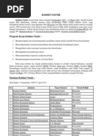 Download KABINET NATSIR by rozikerenz SN114010498 doc pdf