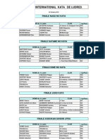 RésultatsTournoi LUDRES 2012.pdf