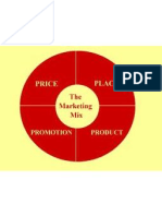 Marketing Mix