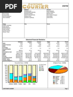 Round: 7 Dec. 31, 2019: Selected Financial Statistics