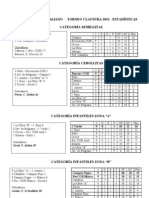 Clausura 2012 POSICIONES