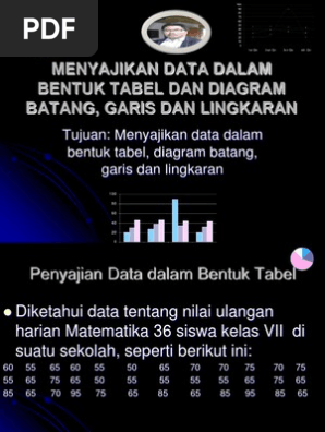 Contoh Soal Diagram Piktogram