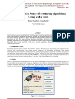 A Comparative Study of Clustering Algorithms Using Weka Tools