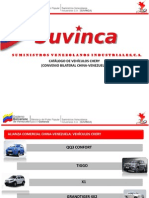 Catalogo de Vehiculos Chery