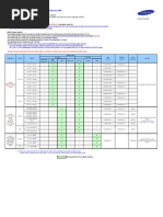 Firmware Update Guide TV 2008 Models v1