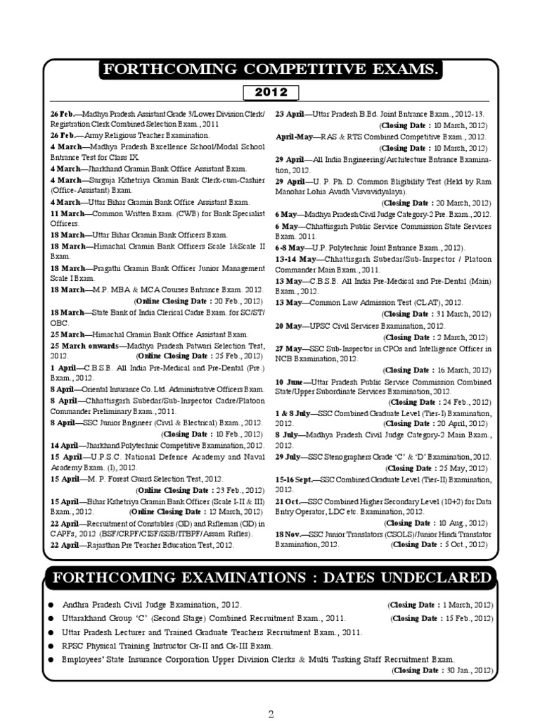 Up Kar Catalogue | PDF | Test (Assessment)