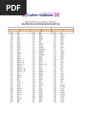 tabela cutter sanborn pdf nature