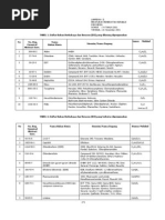 Download bahan kimia b3 by Elfira Rosa Pane SN114097404 doc pdf