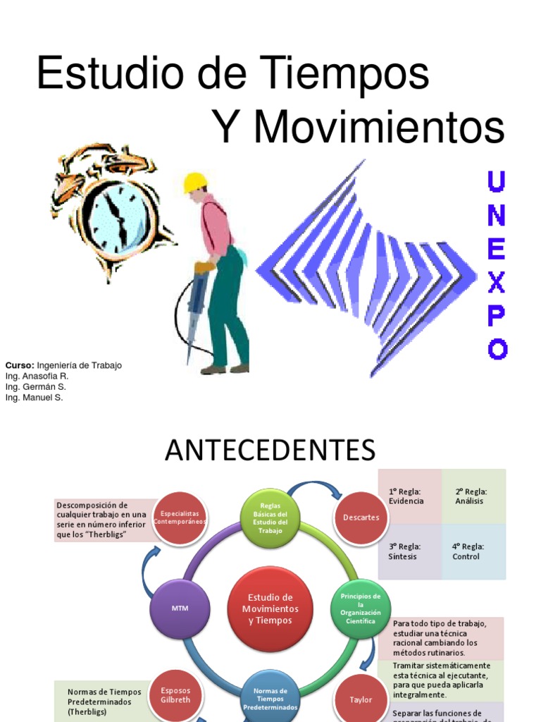 Teoria de los tiempos y movimientos