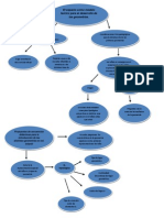 Mapa de Mate Presentacion Final Final