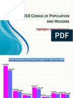 Census of Population and Housing 2010 Final Result