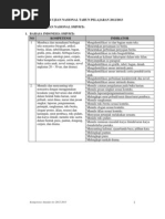 Download Kisi-Kisi-SMP-SMASMK-PLB-tahun-2012-2013 by Parji Susanta SN114106546 doc pdf