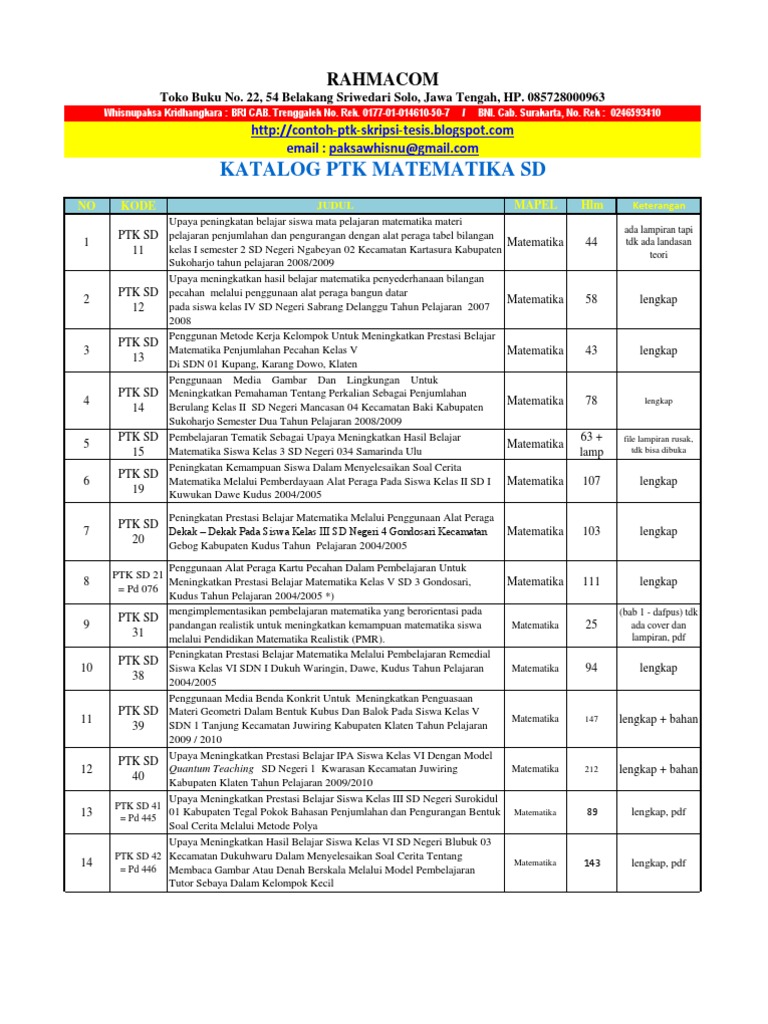 Ptk Matematika Sd Pdf