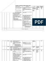 Scheme of Work English f3 2011