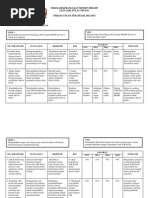 Download Perancangan Strategik Bola Sepak Skmh 2013-2015 by Wm Azam Wm SN114130317 doc pdf