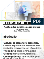 TEORIA DA TRIBUTAÇÃO TRABALHO PRONTO OK