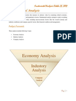 Fundamental Analysis by Saleem