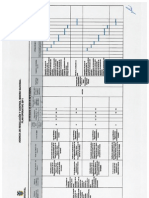 Arcom Plan Operativo 2011