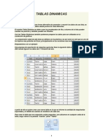 Tablas Dinamicas Examen Final