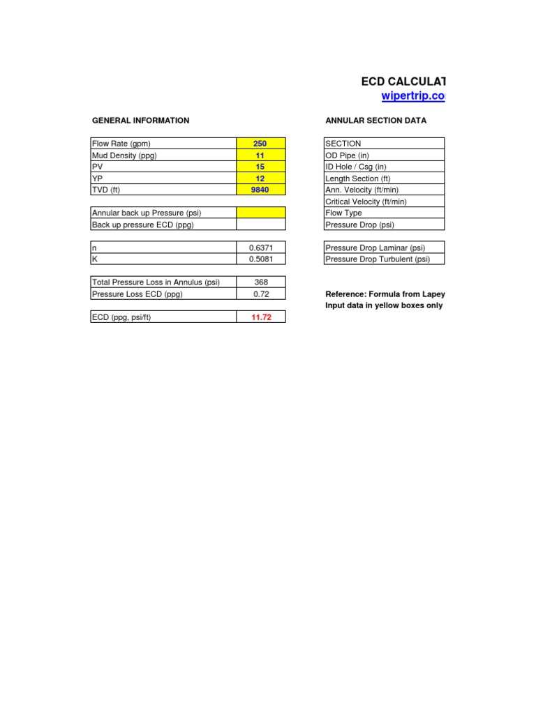 Ecd Calculation Spreadsheet | How to Calculate Equivalent Circulating ...