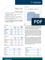 Derivatives Report 23 Nov 2012