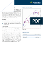 Technical Format With Stock 23.11.2012