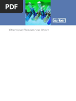 Dynamic Braking Resistor Specifications | PDF | Resistor | Electrical ...