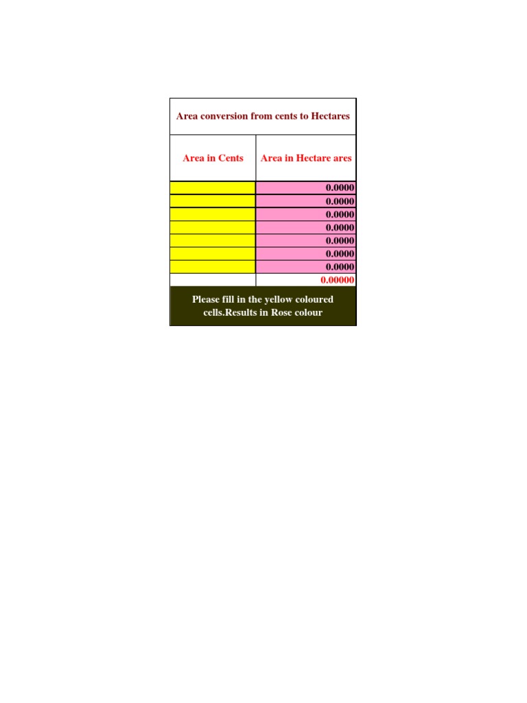 Area Conversion | PDF