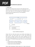Download Jarlokat Edit by Ibnu Masngut SN114202780 doc pdf
