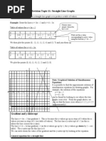 Download Straight Line Graphs worksheet by Dienta Alias SN114217682 doc pdf