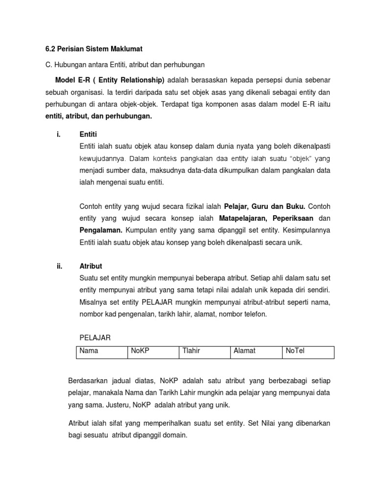 Soalan Latihan Ask Tingkatan 1 - Contoh Dot