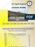 (Kod Sekolah: JBC7009) : 1 K 1 M 2 K 2 M 3 K 3 M 4 M 5 M 6 M